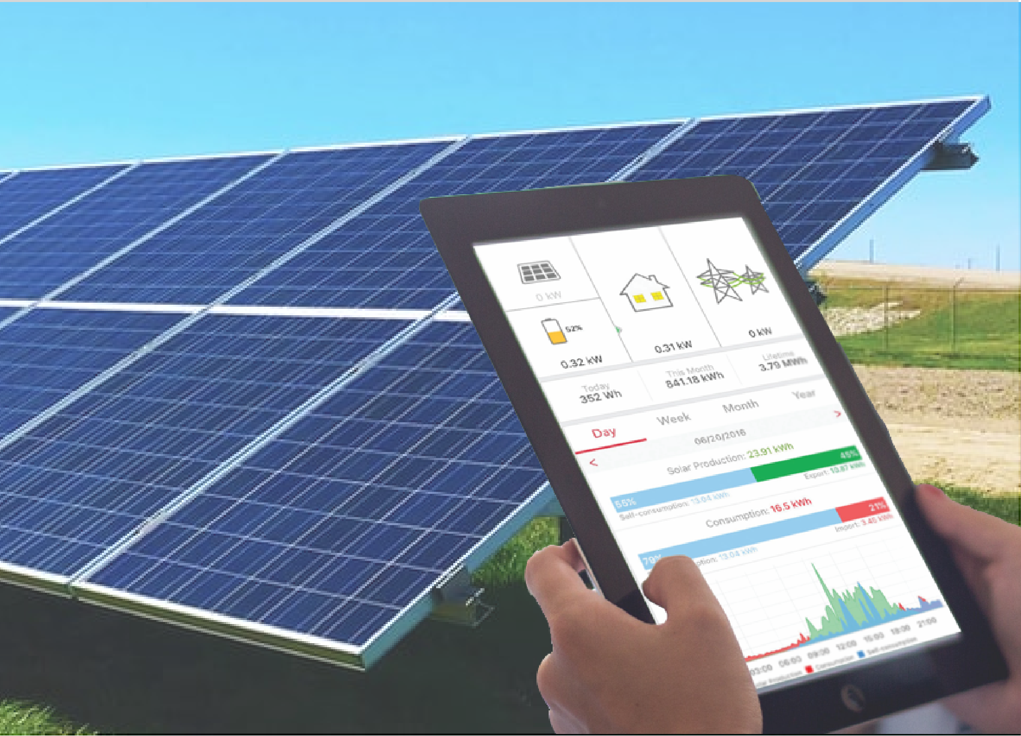 SolarSystemMonitoring